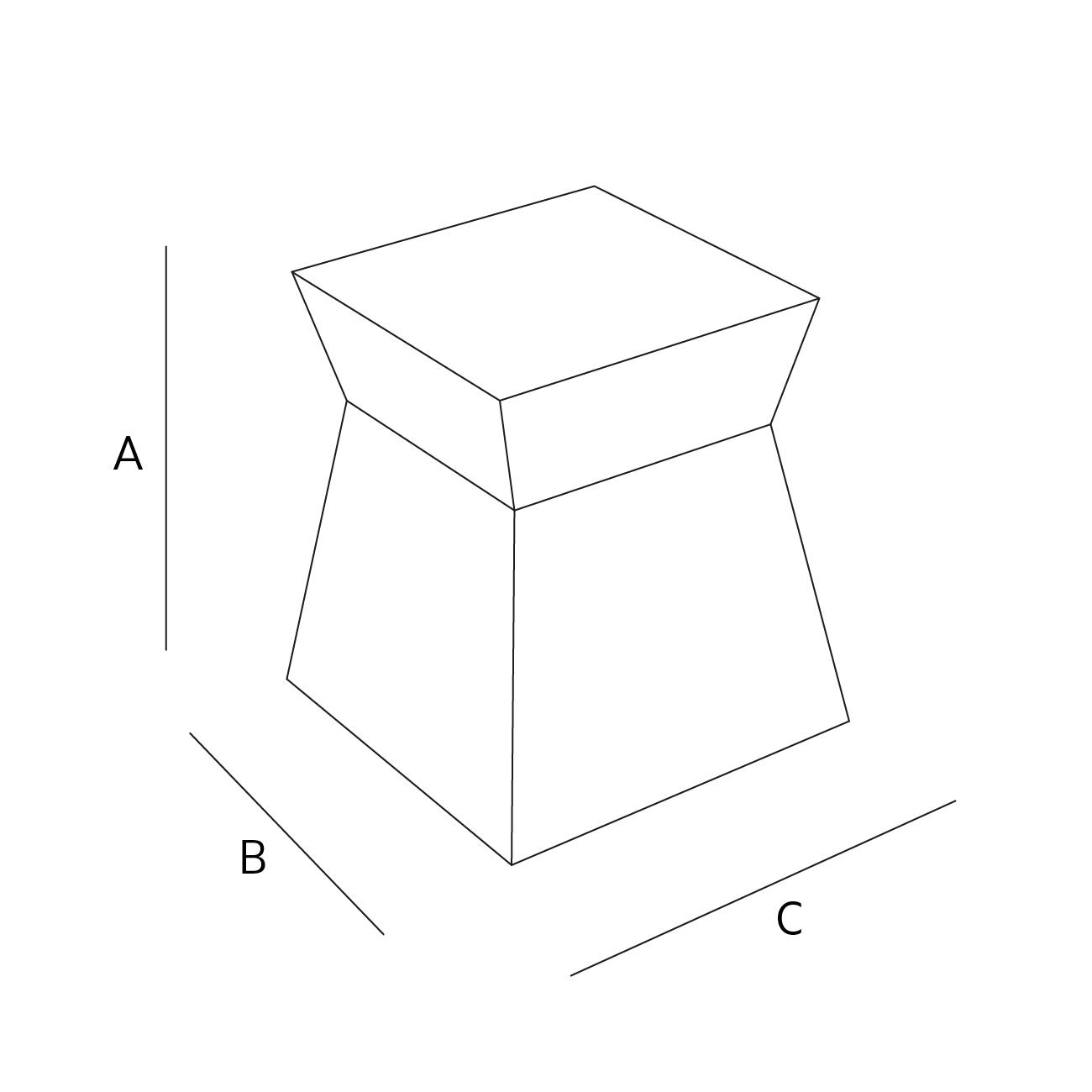 dimensions