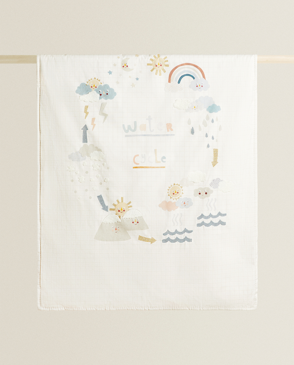 キッズ ブランケット Zara Home 新作コレクション キッズ ブランケット Zara Home 新作コレクション