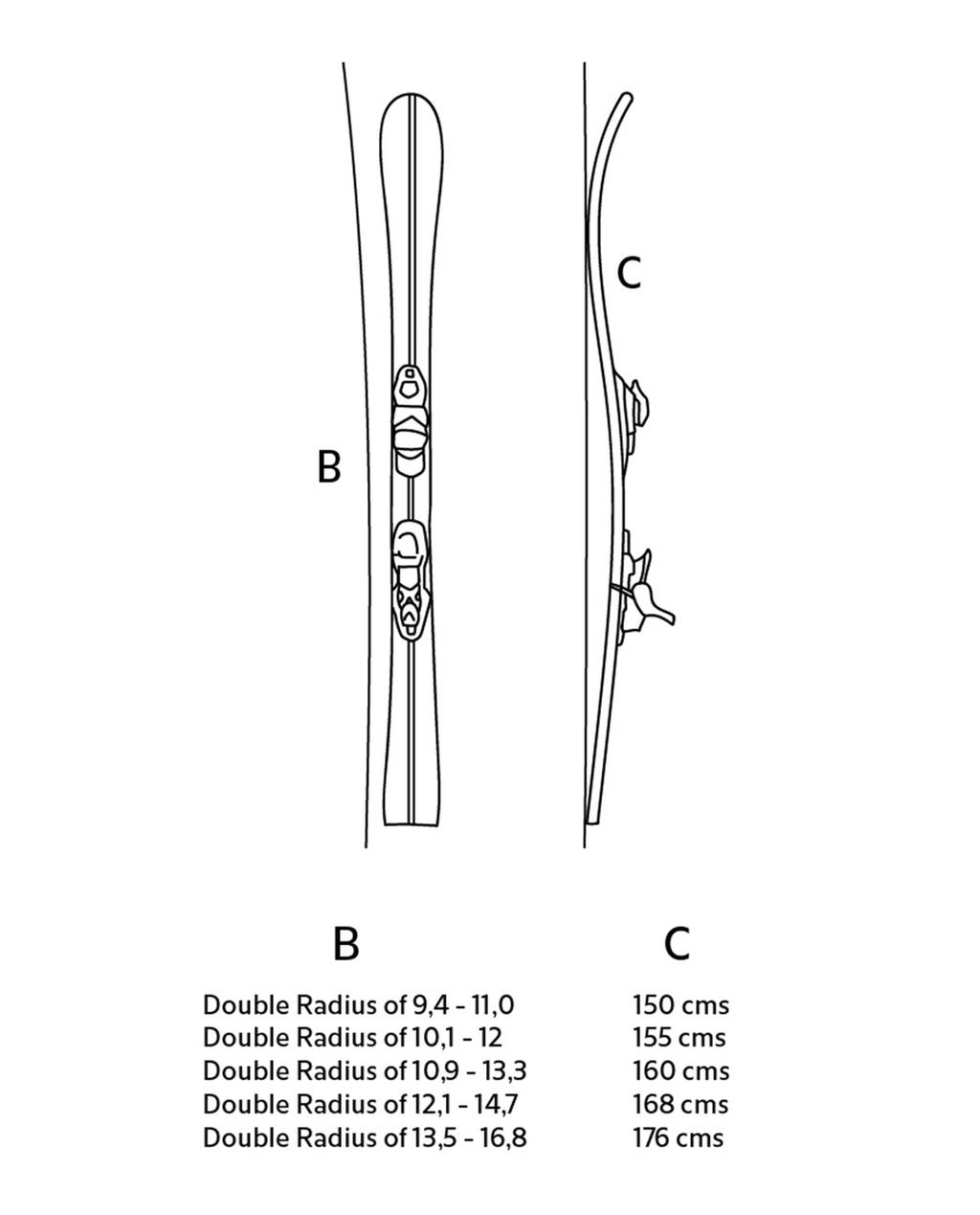 SKIS KUSTOM