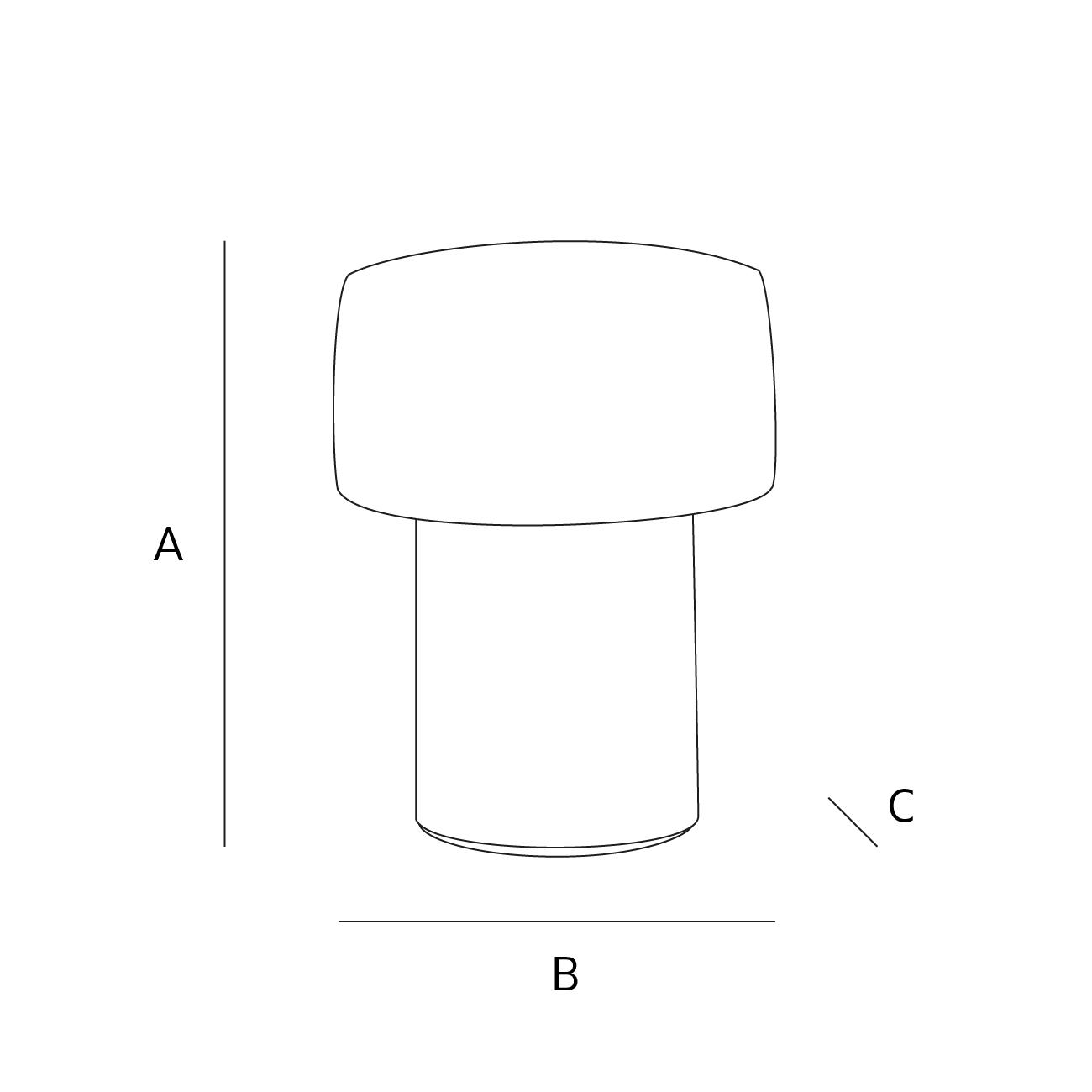 dimensions