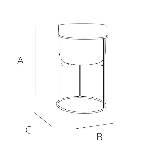 dimensions