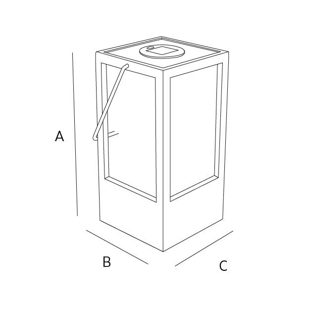 dimensions