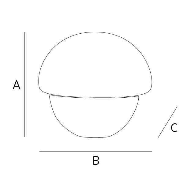 dimensions